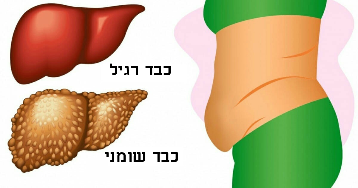 האם אתם בקבוצת הסיכון? 6 סימנים שהכבד שלכם מלא ברעלים!