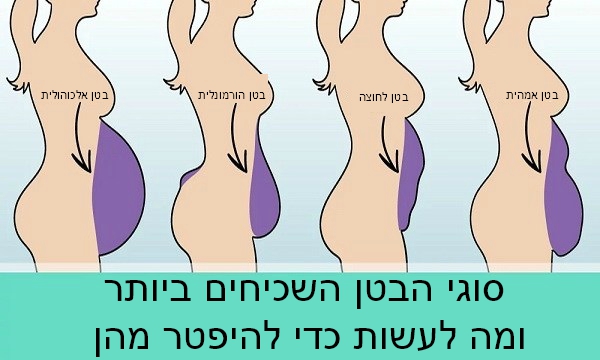 סוגי הבטן השכיחים ביותר – ומה לעשות כדי להיפטר מהן